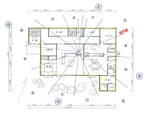 家 方位|家相図の見方 